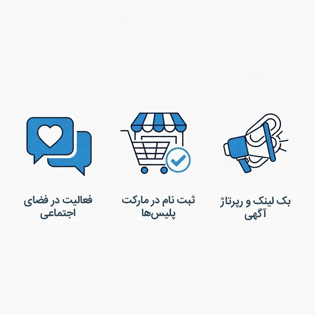 راهکارهای طلایی افزایش فروش